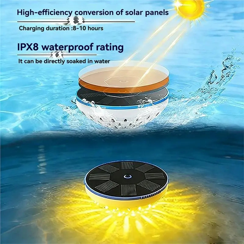 Solar LED Floating Pool Light – Colorful IP68 Waterproof