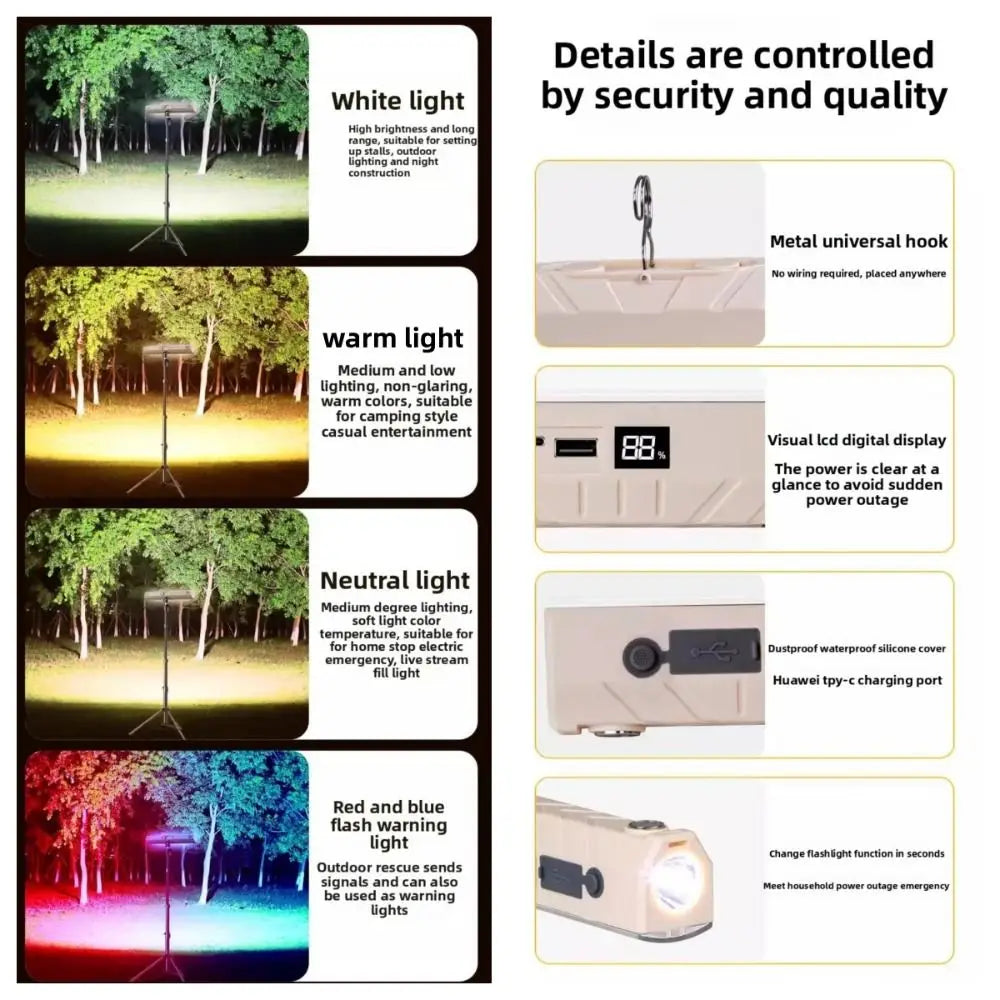 Ultra Bright LED Emergency Work Light | Magnetic Type-C Rechargeable