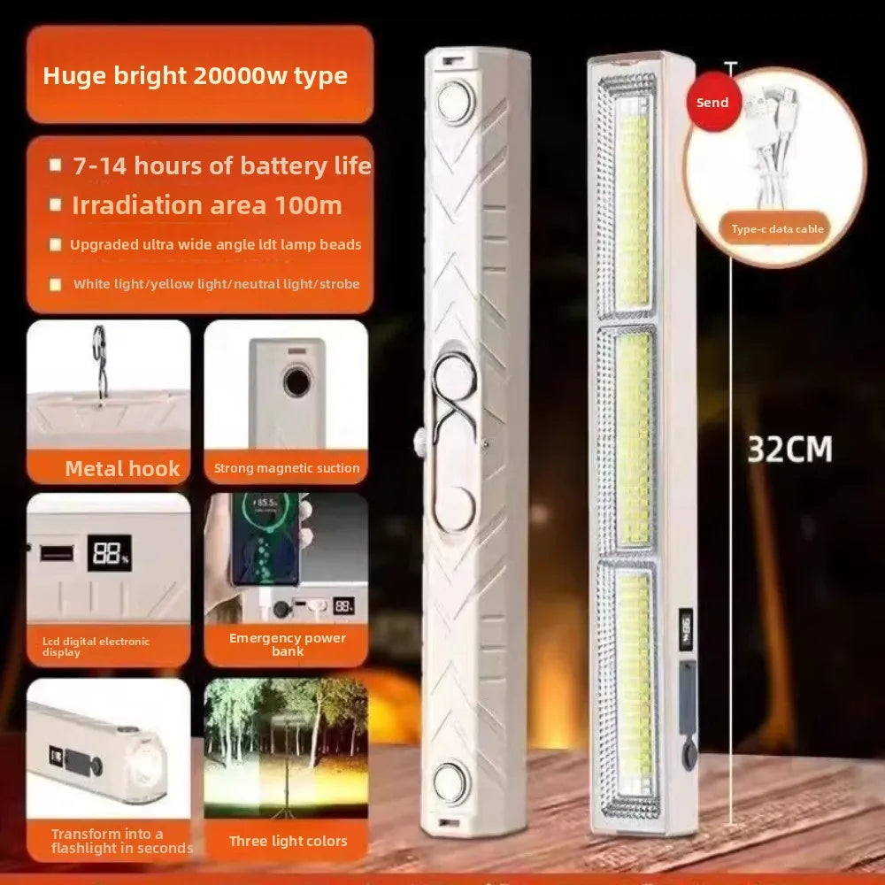 Ultra Bright LED Emergency Work Light | Magnetic Type-C Rechargeable