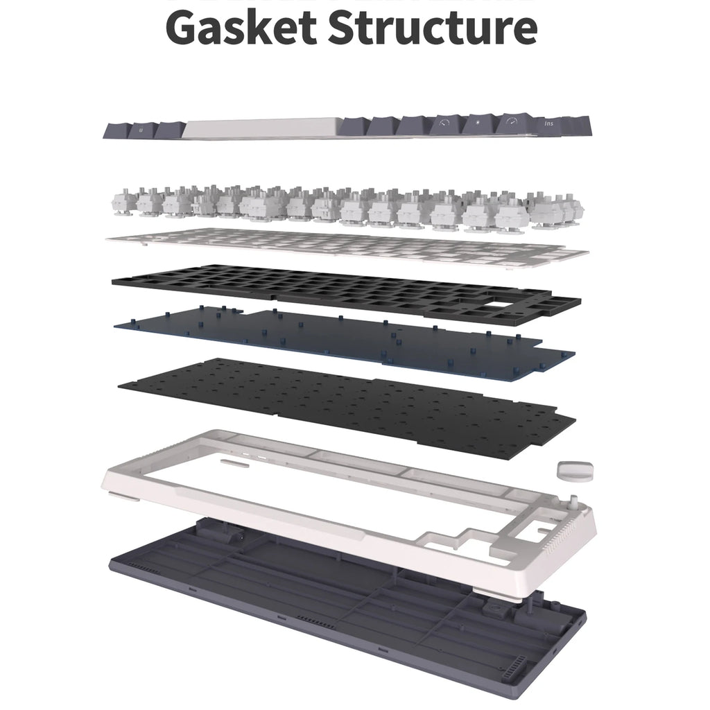 RK H81 Gasket Tri-Mode RGB Mechanical Keyboard 81 Key