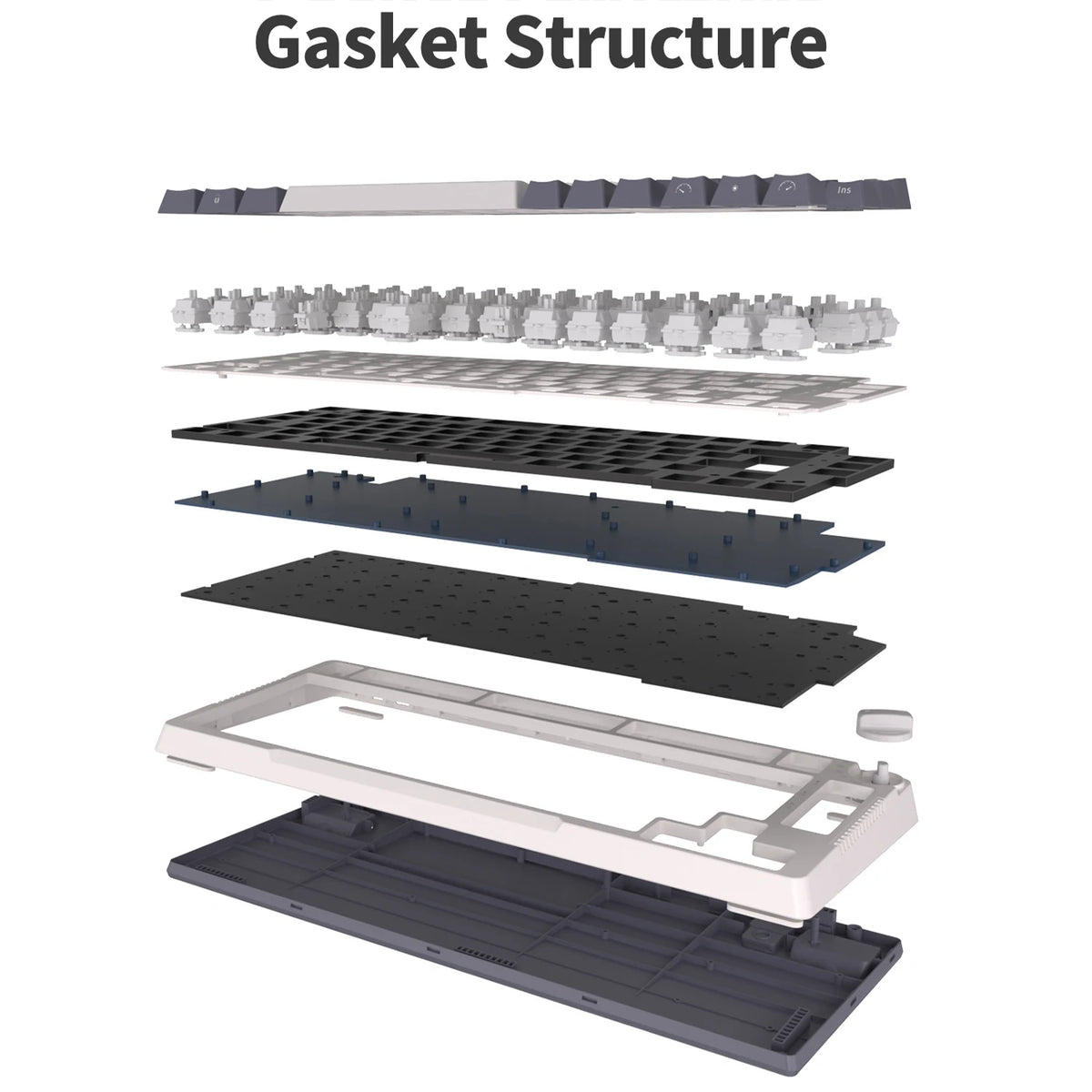 RK H81 Gasket Tri-Mode RGB Mechanical Keyboard 81 Key
