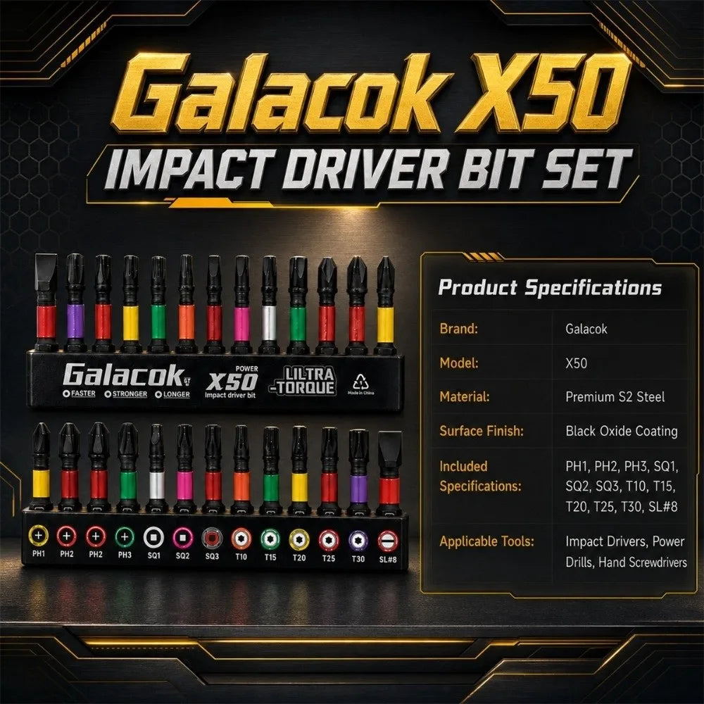 13-Pc Magnetic Impact Screwdriver Bits Set – Color-Coded S2 Steel