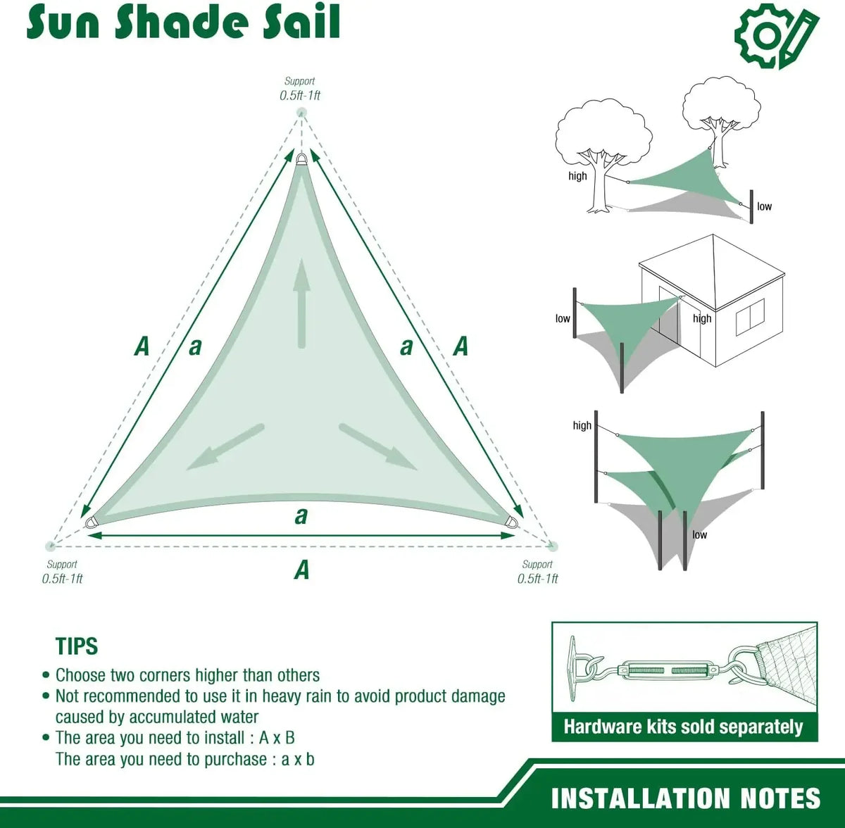 Waterproof Triangle Sun Shade Sail 5x5x5/5x5x7M – 98% UV Block