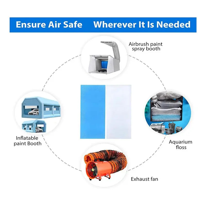4-Piece Double Layer Fiberglass Spray Booth Filter Set