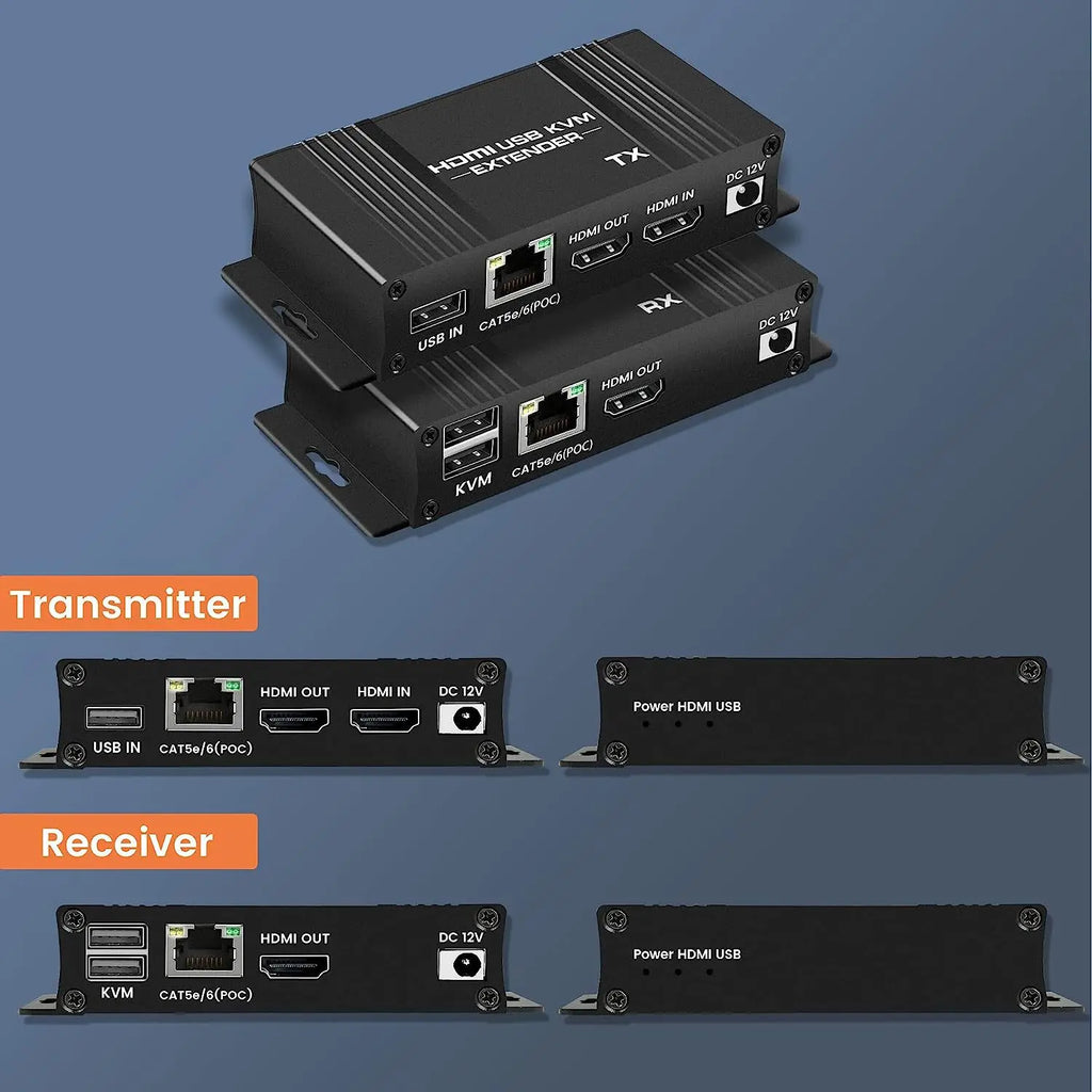 HDMI KVM Extender 60m Cat5e/6 1080P USB POC Loop Out TX RX