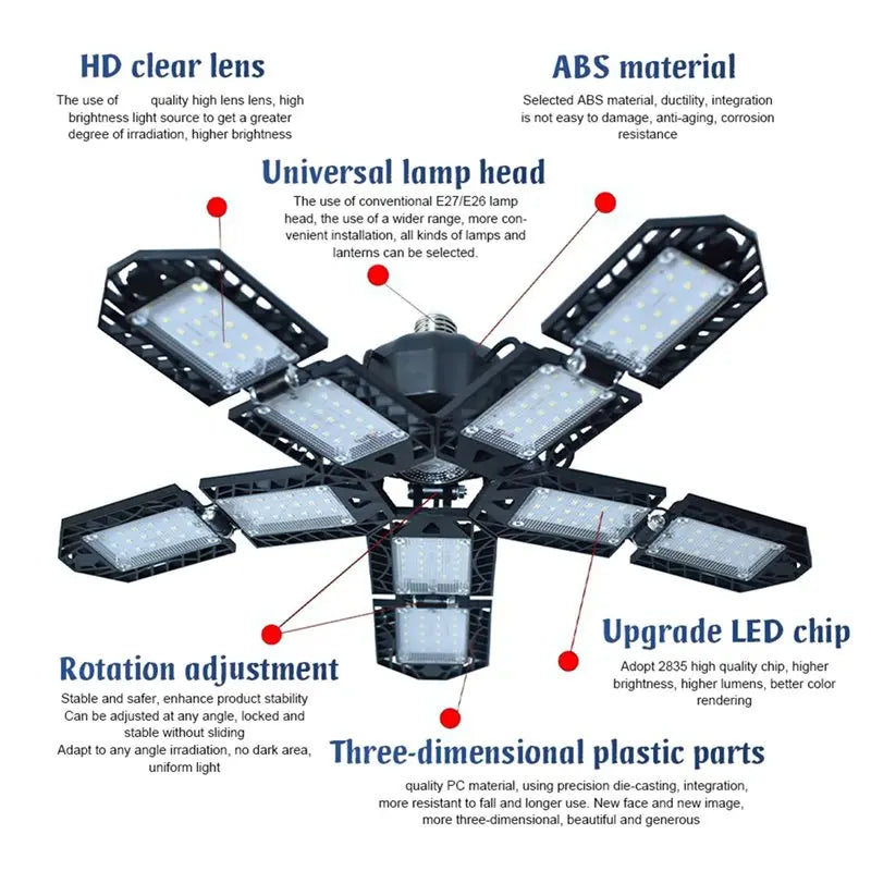 VIBE 180W Foldable LED Garage Ceiling Light – 15000 Lumens