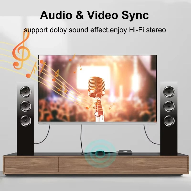 Bidirectional HDMI Splitter Switch 2 In 1 Out 4K Adapter