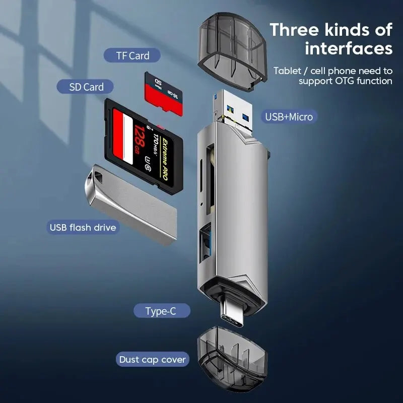 6-in-1 USB 3.0 Card Reader – Type-C, SD, TF, Micro USB