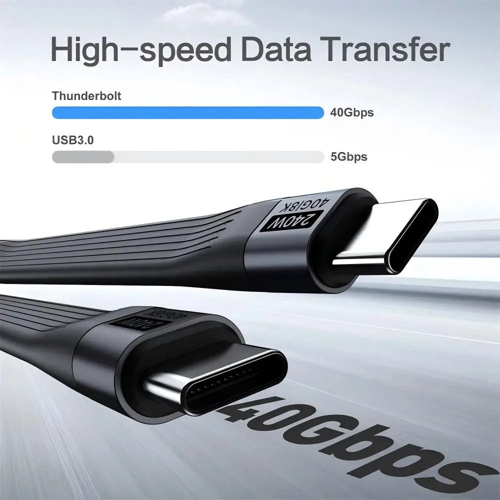 USB-C 240W USB4.0 Keychain Cable 40Gbps 8K PD3.1