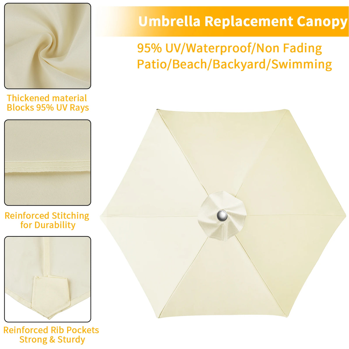 Waterproof Replacement Parasol Canopy 2–3M | 6 & 8 Rib Patio