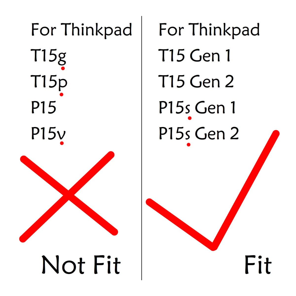 AZUBAY Backlit Keyboard ThinkPad T590 P52 P72 Nordic Layout