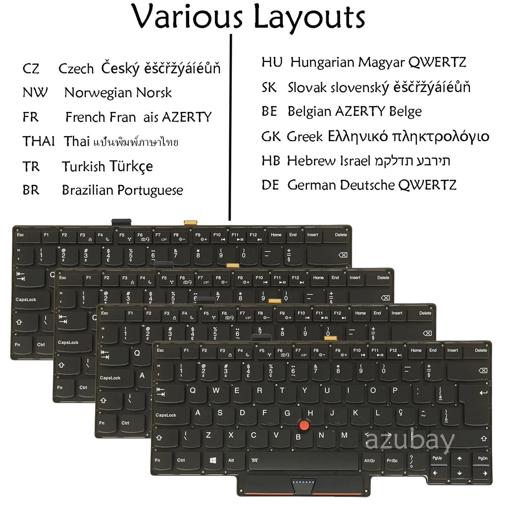 AZUBAY Backlit Keyboard for Lenovo ThinkPad EU Layout