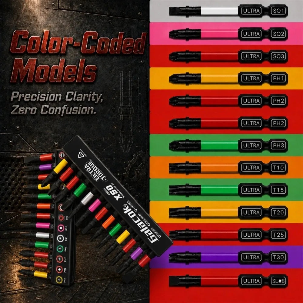13-Pc Magnetic Impact Screwdriver Bits Set – Color-Coded S2 Steel
