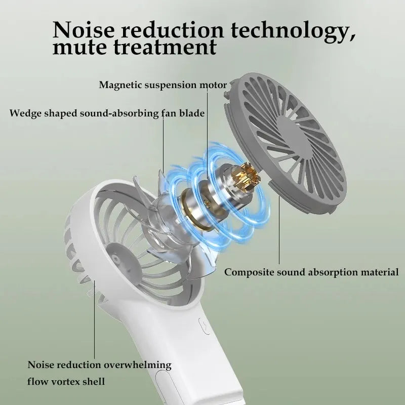 Mini USB Rechargeable Handheld Fan 3-Speed Silent – VIBE Y17