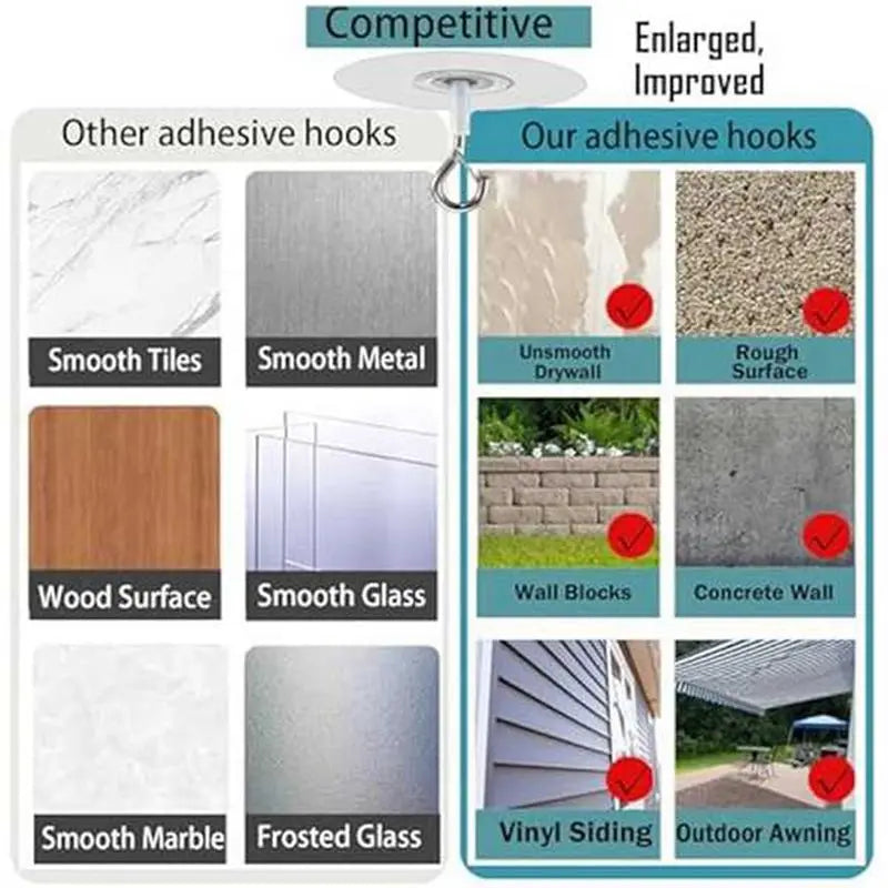 12-Pack Self Adhesive Ceiling Hooks – No Drill Hanging Hooks