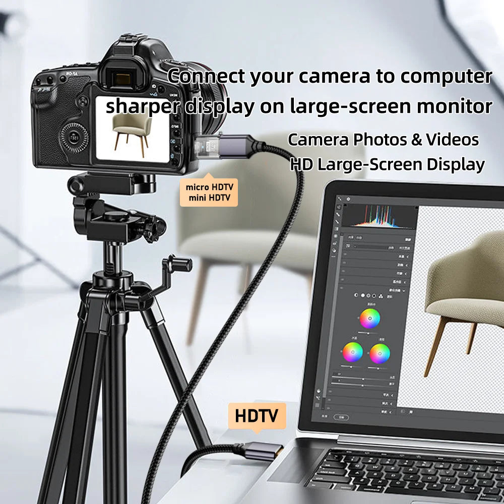 VIBE HDMI to Mini/Micro HDMI Adapter 8K@60Hz – HDMI 2.1