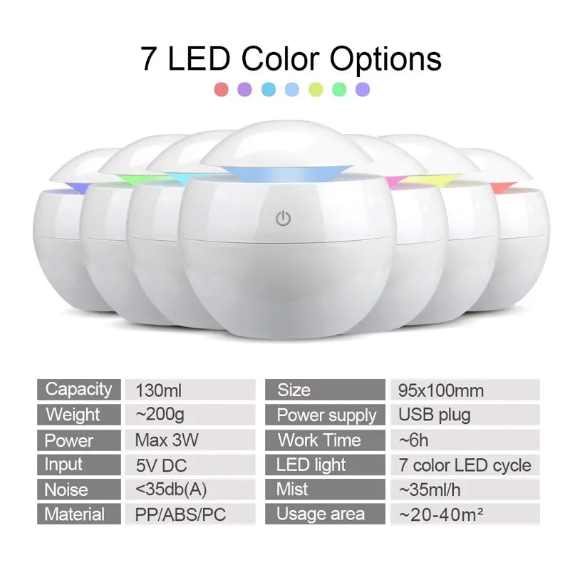 USB Mini Humidifier Aromatherapy Diffuser & Color Night Light
