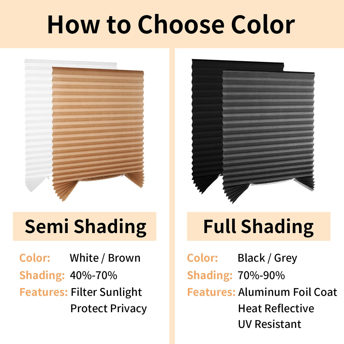 Cordless No-Drill Pleated Paper Blinds – Cut to Size