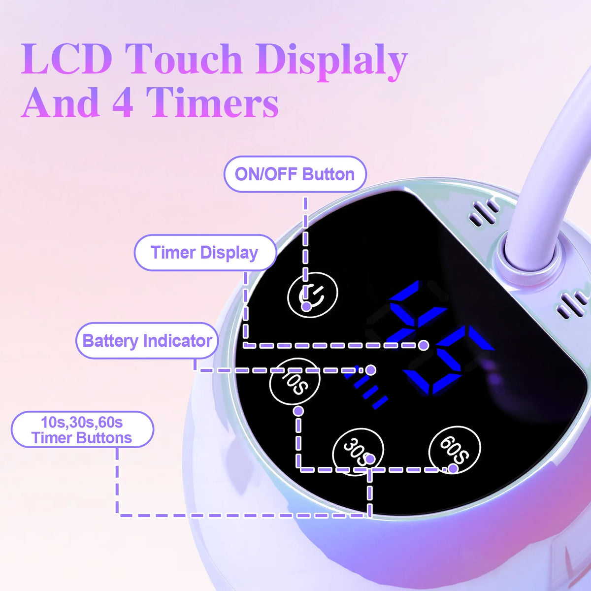 UV LED Nail Lamp 360° Bendable Auto-Sensing Fast Cure Dryer