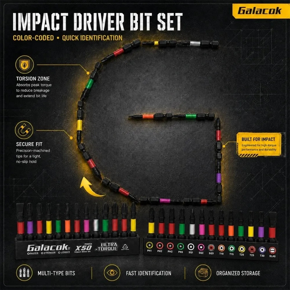 13-Pc Magnetic Impact Screwdriver Bits Set – Color-Coded S2 Steel