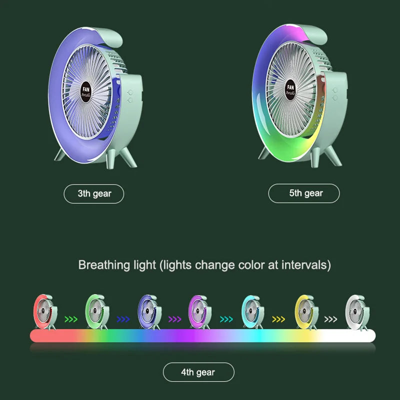 OREADEX Mini USB Desk Fan with LED Night Light – 3 Speeds