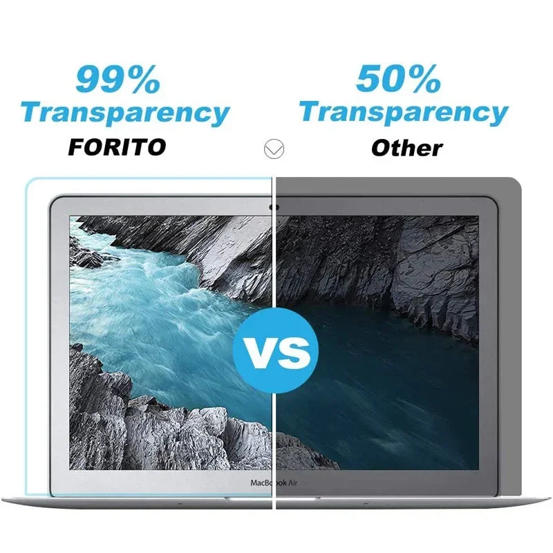 15.6" 16:9 Laptop Screen Protector Film – Dell ASUS Lenovo