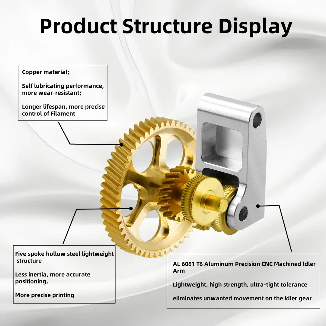 BEGRINT DLC Hardened Steel Extruder Gear – Bambu Lab X1 P1P P1S