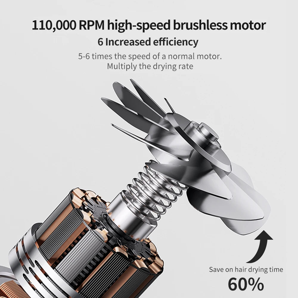 Professional High-Speed Negative Ion Hair Dryer – Lightweight