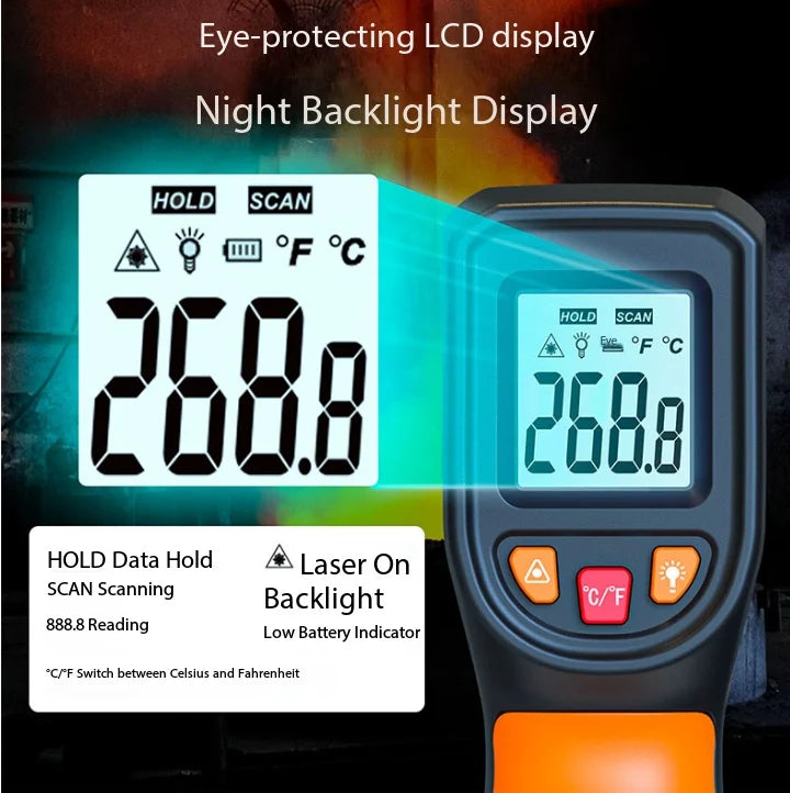 T600/T600A Infrared Thermometer Gun -58°F to 1112°F Laser