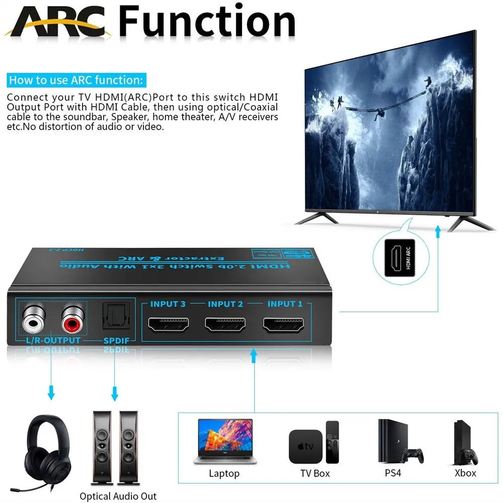 4K 60Hz HDMI 3x1 Switch Audio Extractor ARC SPDIF Toslink