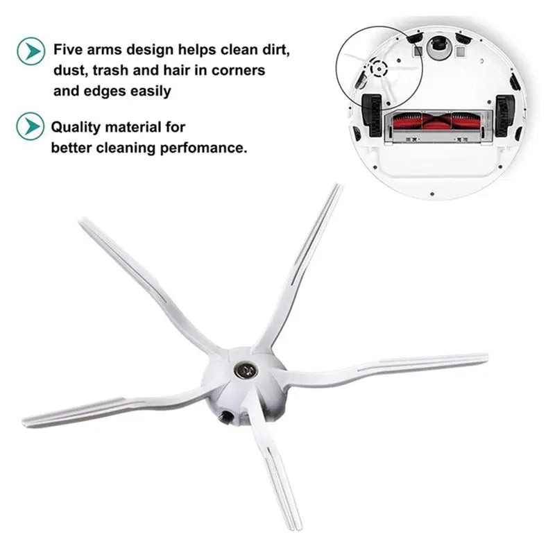 Roborock S Max Series Brush & HEPA Filter Replacement Set