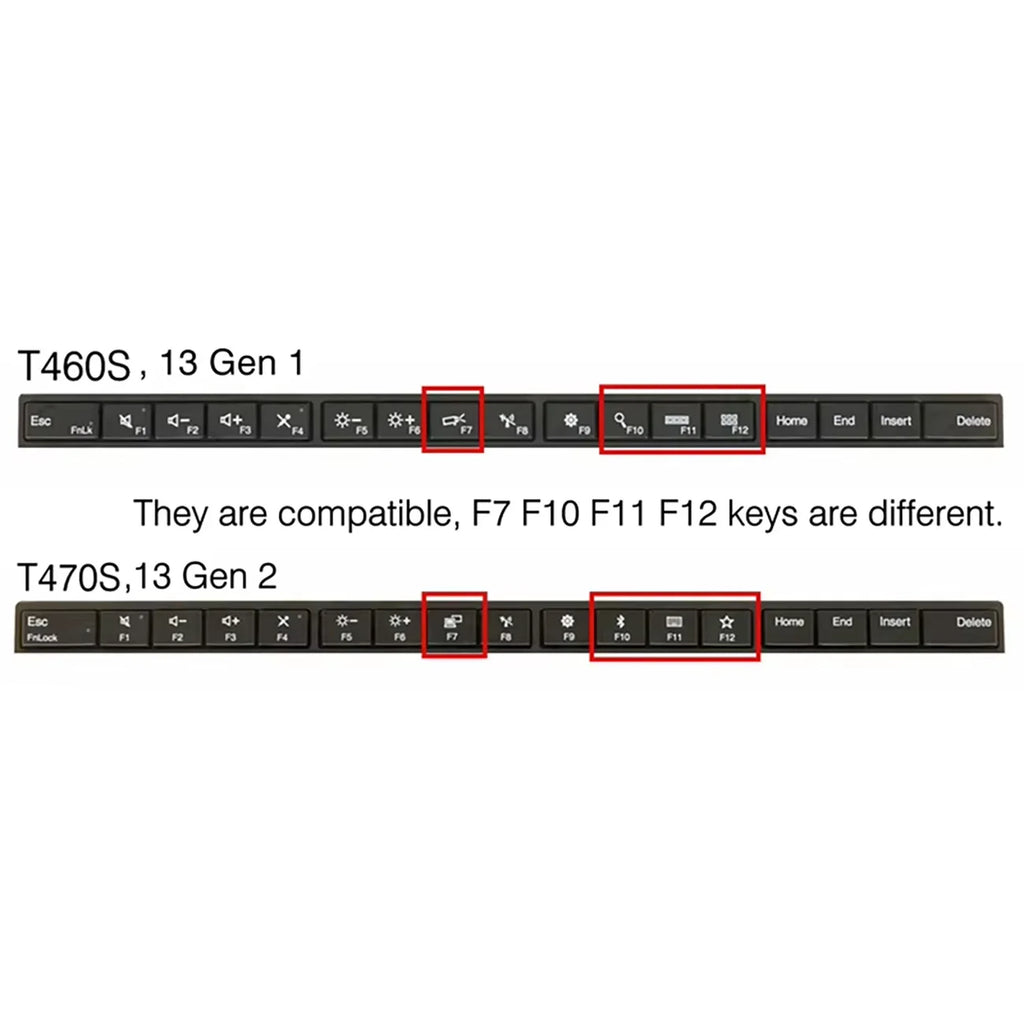 Swiss CH German DE QWERTZ Keyboard – ThinkPad 13 Gen 1 & 2