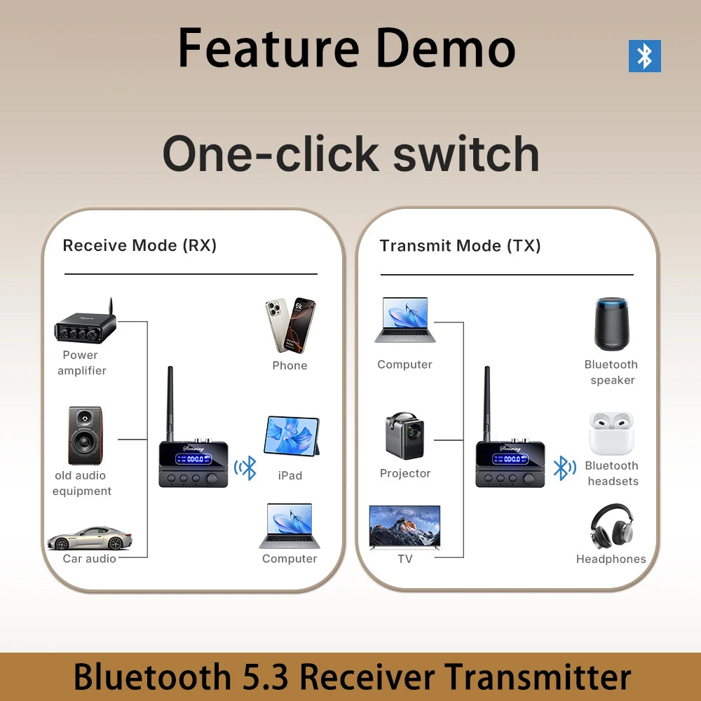 VIBE S3 Bluetooth 5.3 HiFi 2-in-1 Transmitter Receiver OPT/AUX