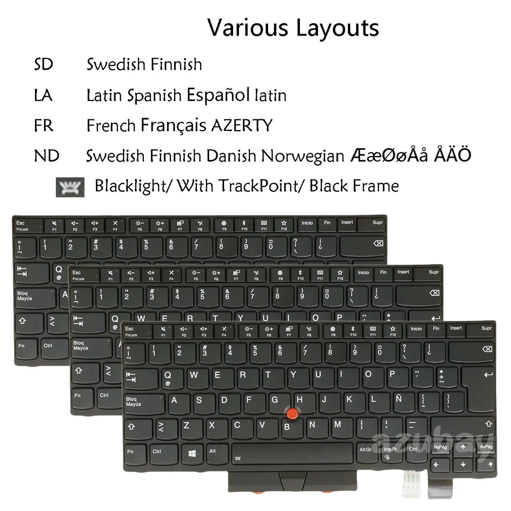 Backlit Keyboard Lenovo ThinkPad A475 A485 – Nordic French Latin