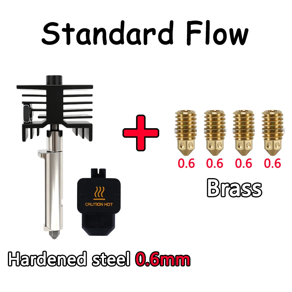 Sprouture Lab Hotend Kit for Bambu Lab H2D/H2S – 0.2–0.8mm
