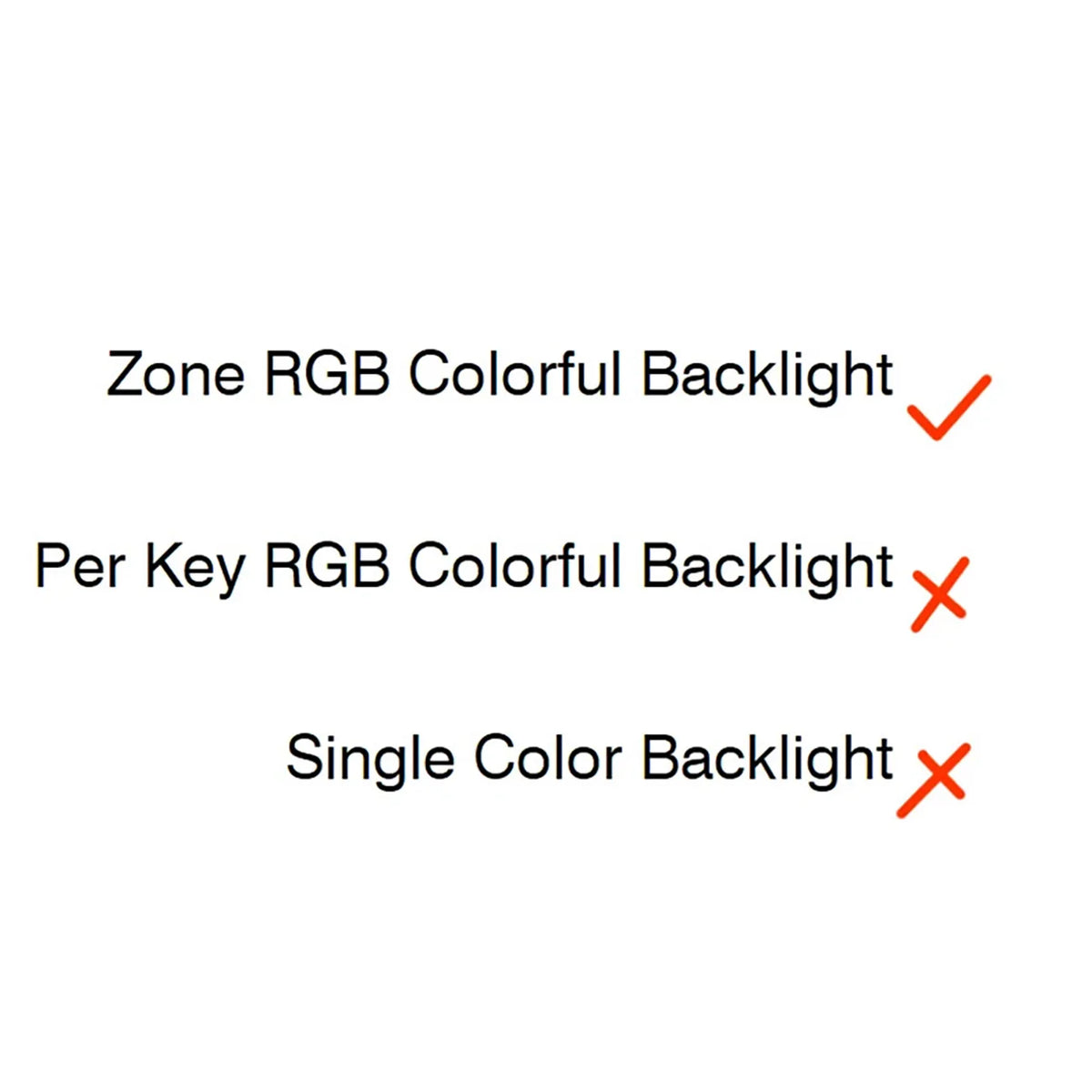 RGB Backlit MSI GE62 GE72 GF62 GF72 GP63 Replacement Keyboard