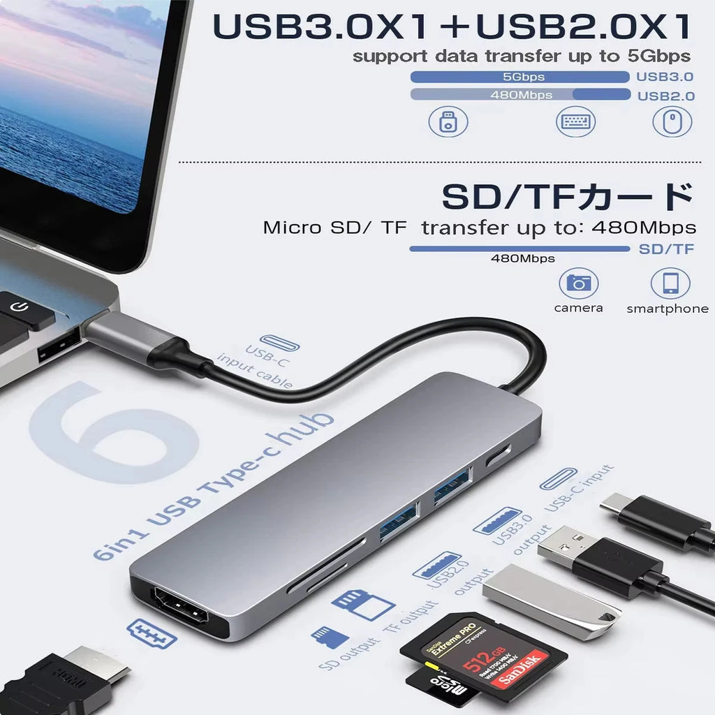 6-in-1 USB-C Hub – 4K HDMI, USB 3.0, 87W PD, SD Card