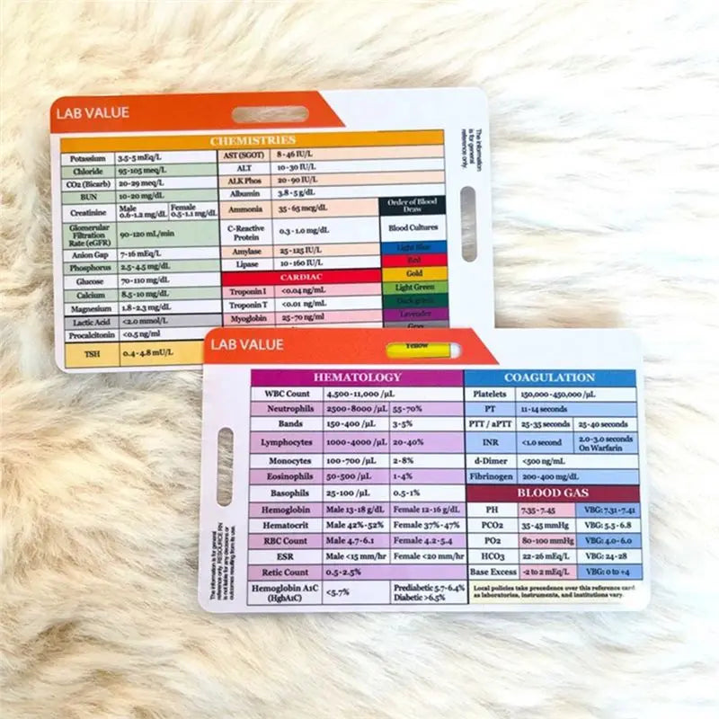 Nursing Badge Card – Lab Values & Blood Draw Order Reference