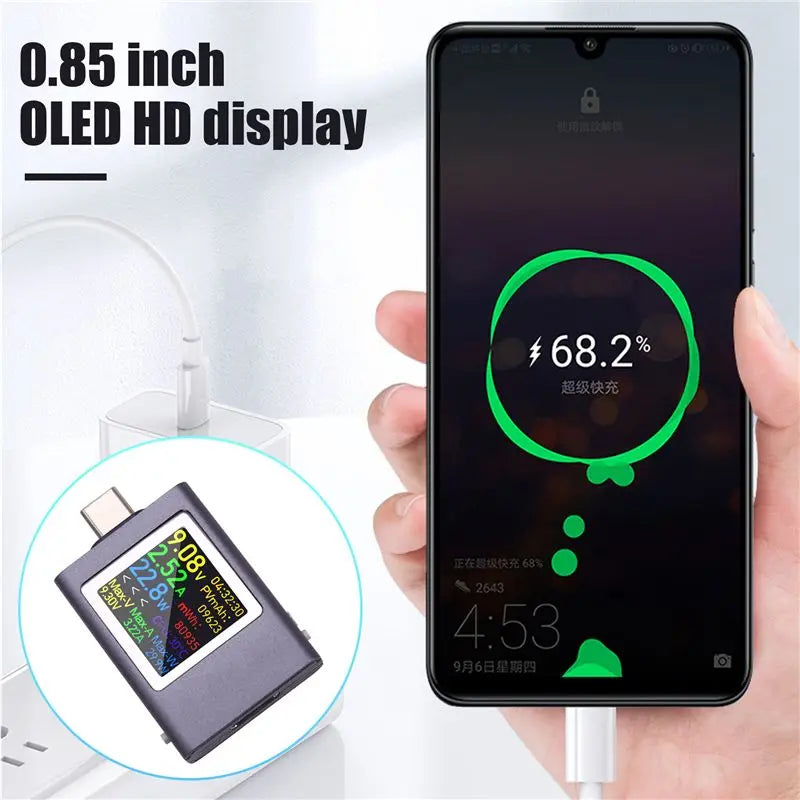 PD3.1 USB-C Charging Tester DC 4.5–50V 12A Power Meter