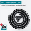 Anti-Pet-Bite Wire Protective Sleeve | Plastic Cable Conduit