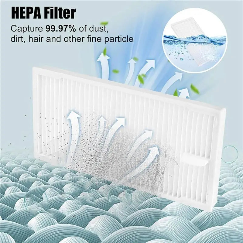 Eureka J12 Ultra Vacuum Replacement Parts – Brushes, Filters & Bags