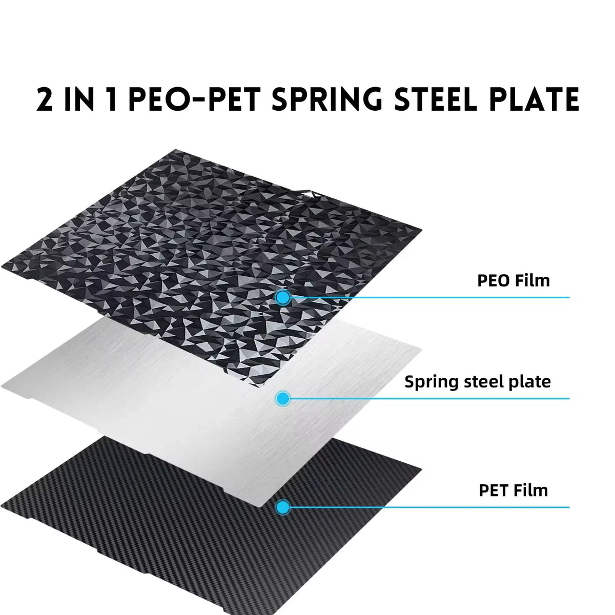Anycubic Kobra 3 Build Plate 256x268mm PEO PET Spring Steel Sheet