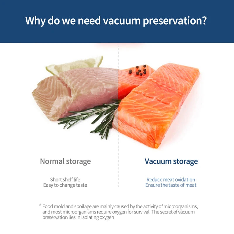 Automatic One-Touch Vacuum Sealer Machine | Home & Kitchen