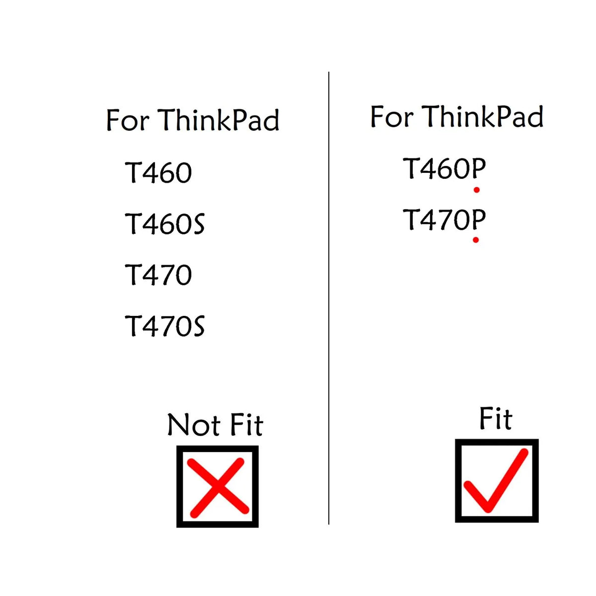 Backlit Keyboard for Lenovo ThinkPad T460P T470P – Multi-Layout