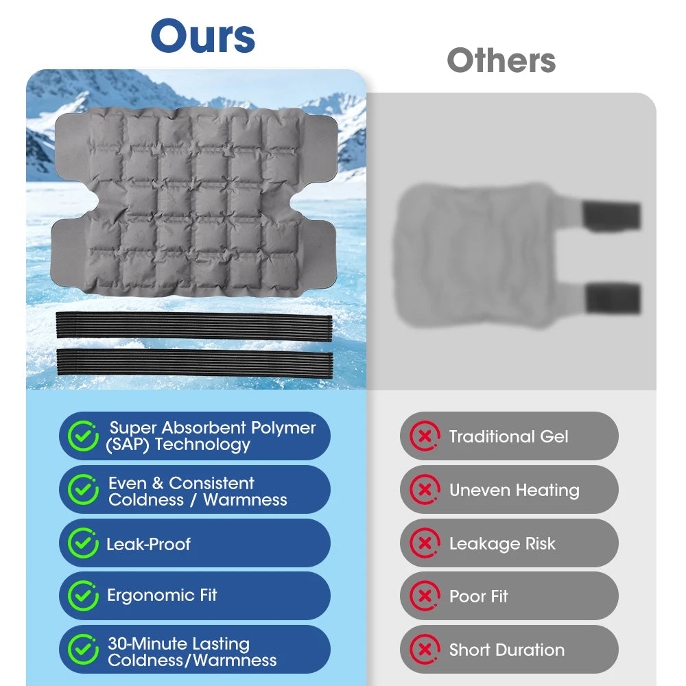 Hailicare Reusable Hot Cold Knee Gel Wrap – SAP Technology