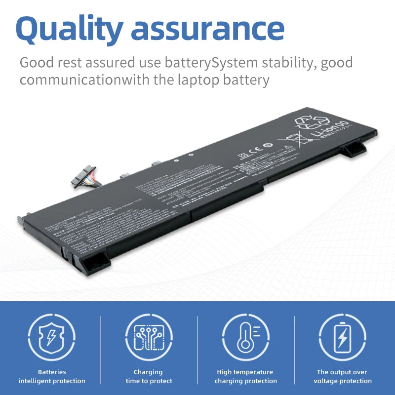 SUOZHAN Battery for Lenovo IdeaPad Gaming 3 L20C3PC2 L20D3PC2