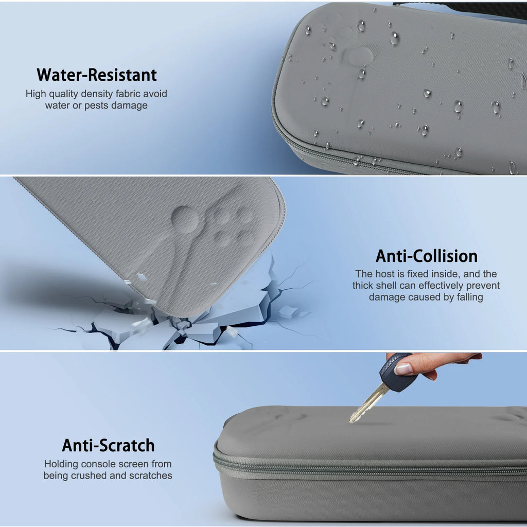 8-in-1 PlayStation Portal Accessories – Case, Cover & Grips