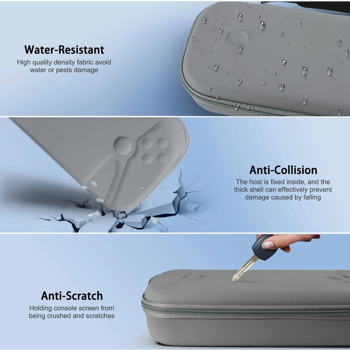 8-in-1 PlayStation Portal Accessories – Case, Cover & Grips