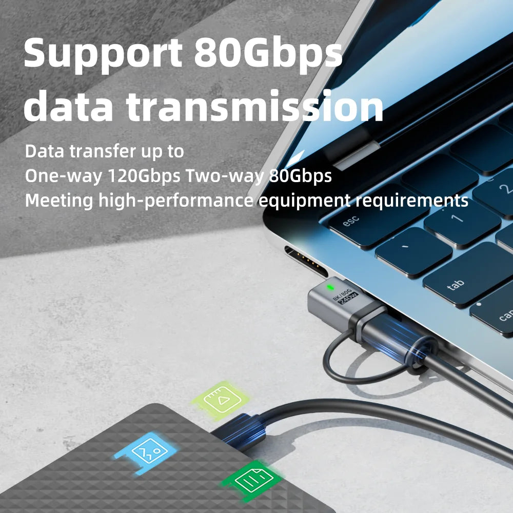 USB4 2.0 USB-C Adapter 240W PD 120Gbps 16K@60Hz Converter