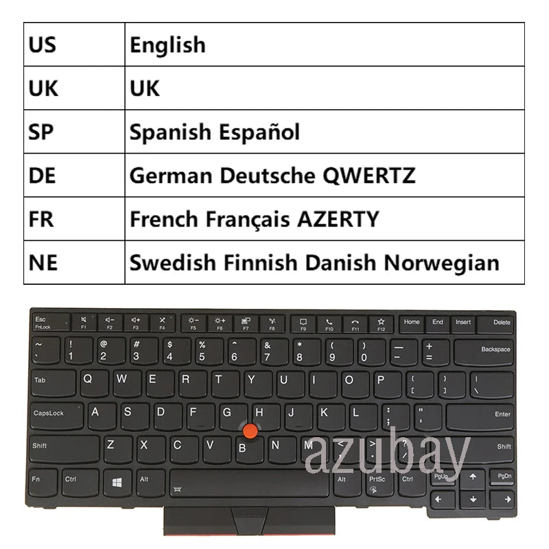 Backlit Keyboard for Lenovo ThinkPad T14 P14s Gen 1 2 – AZUBAY
